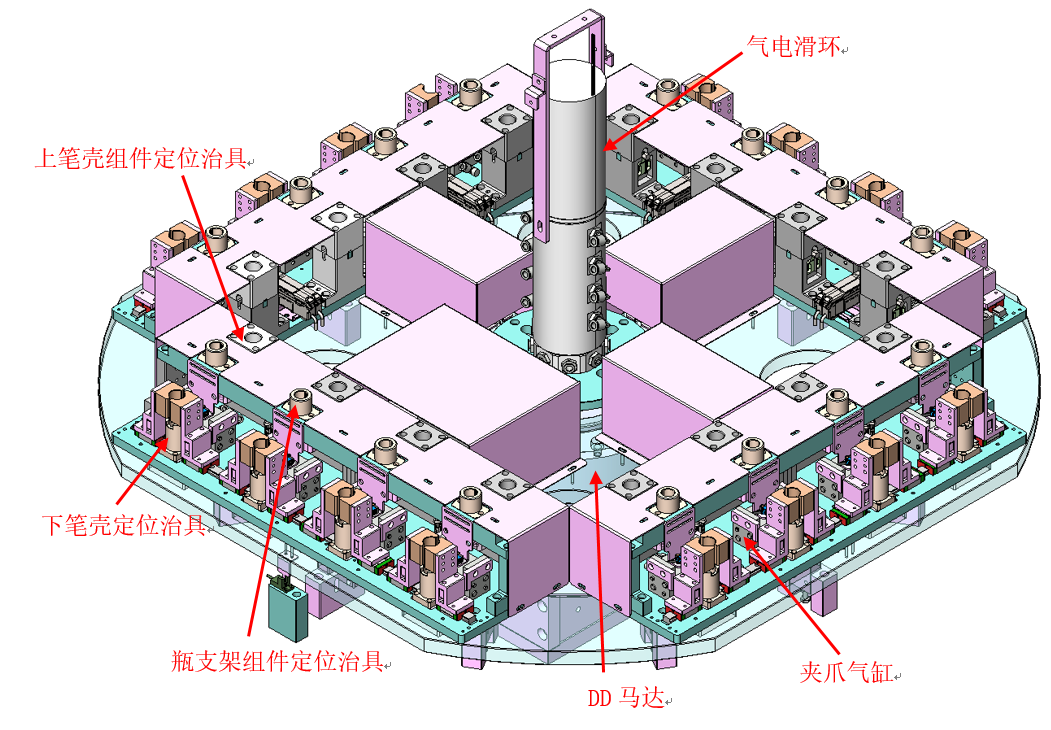 Multi-Dose Pen Injector Semi-Automatic Assembly Machine - Image 3